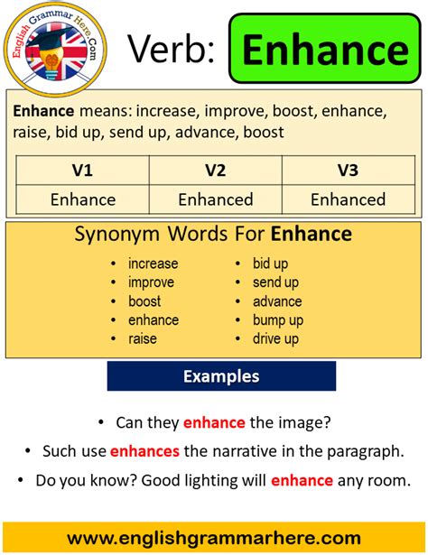 enhance verb .